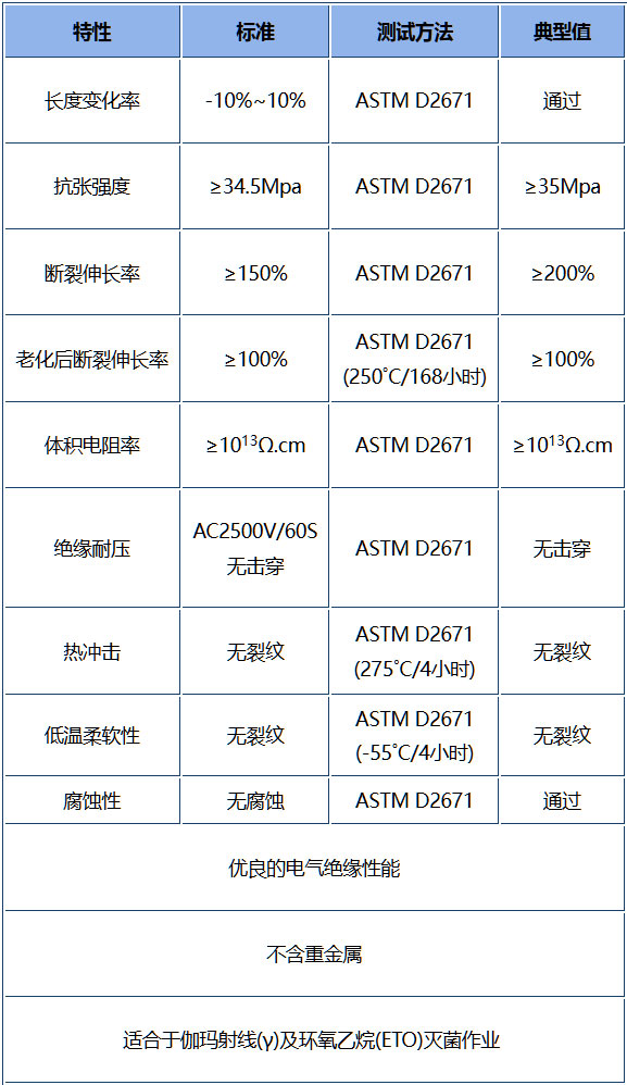 www.xhhub.cn_yiliao_MTA.jpg